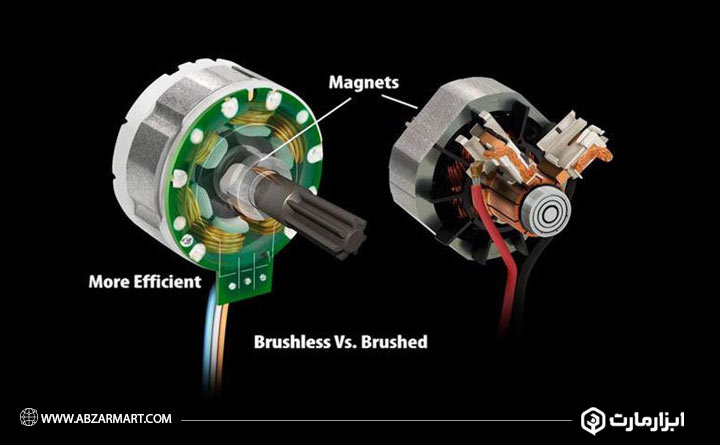 انواع موتور اره برقی 