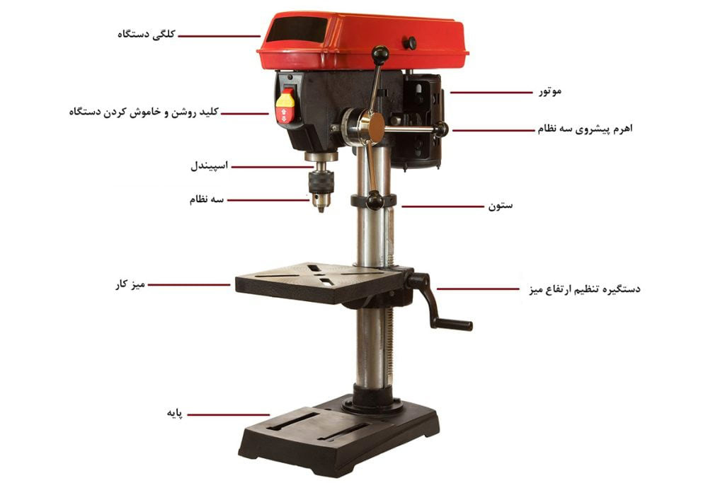 دریل ستونی چیست؟