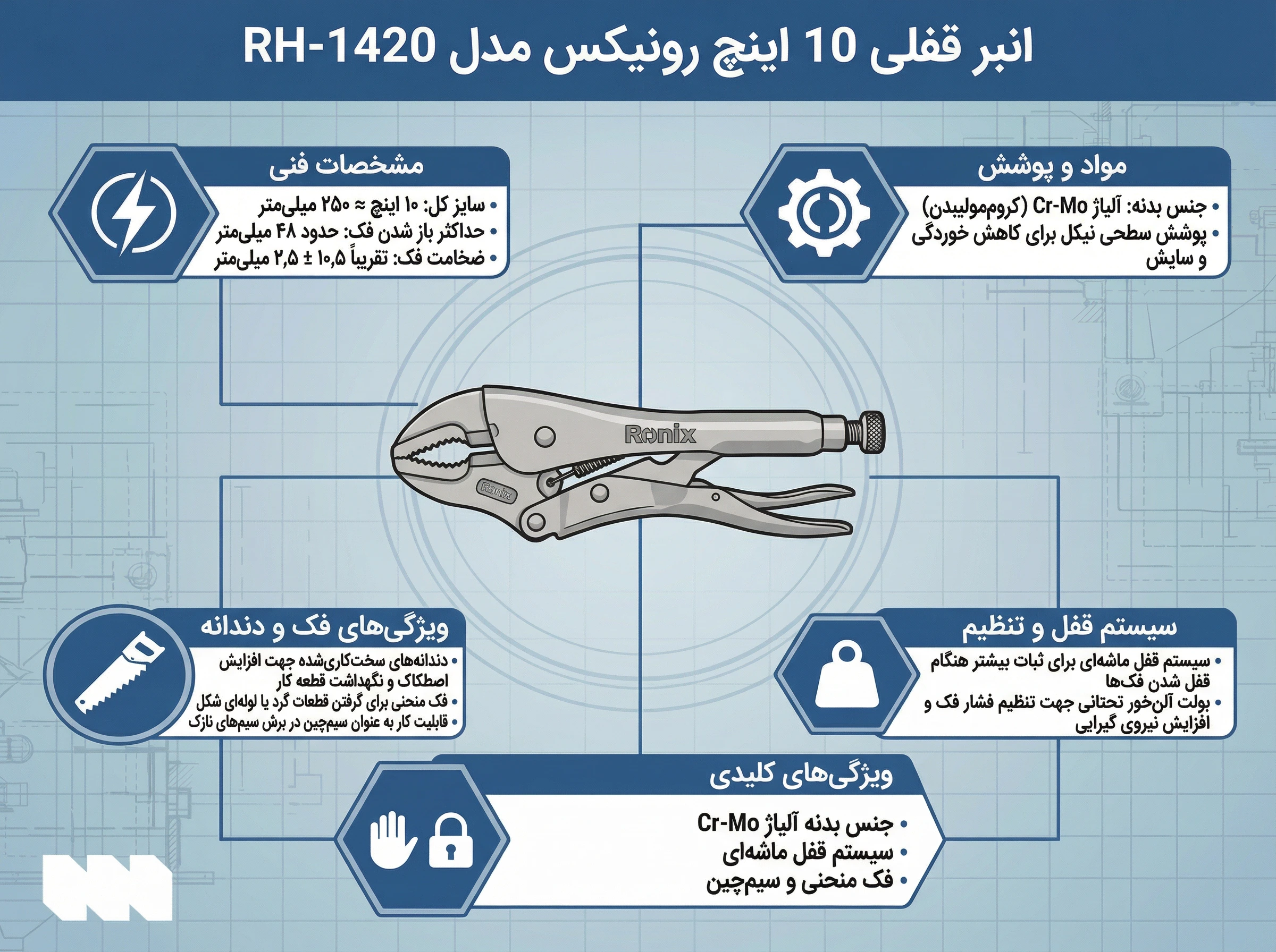 قیمت انبر قفلی 10 اینچ رونیکس مدل RH-1420