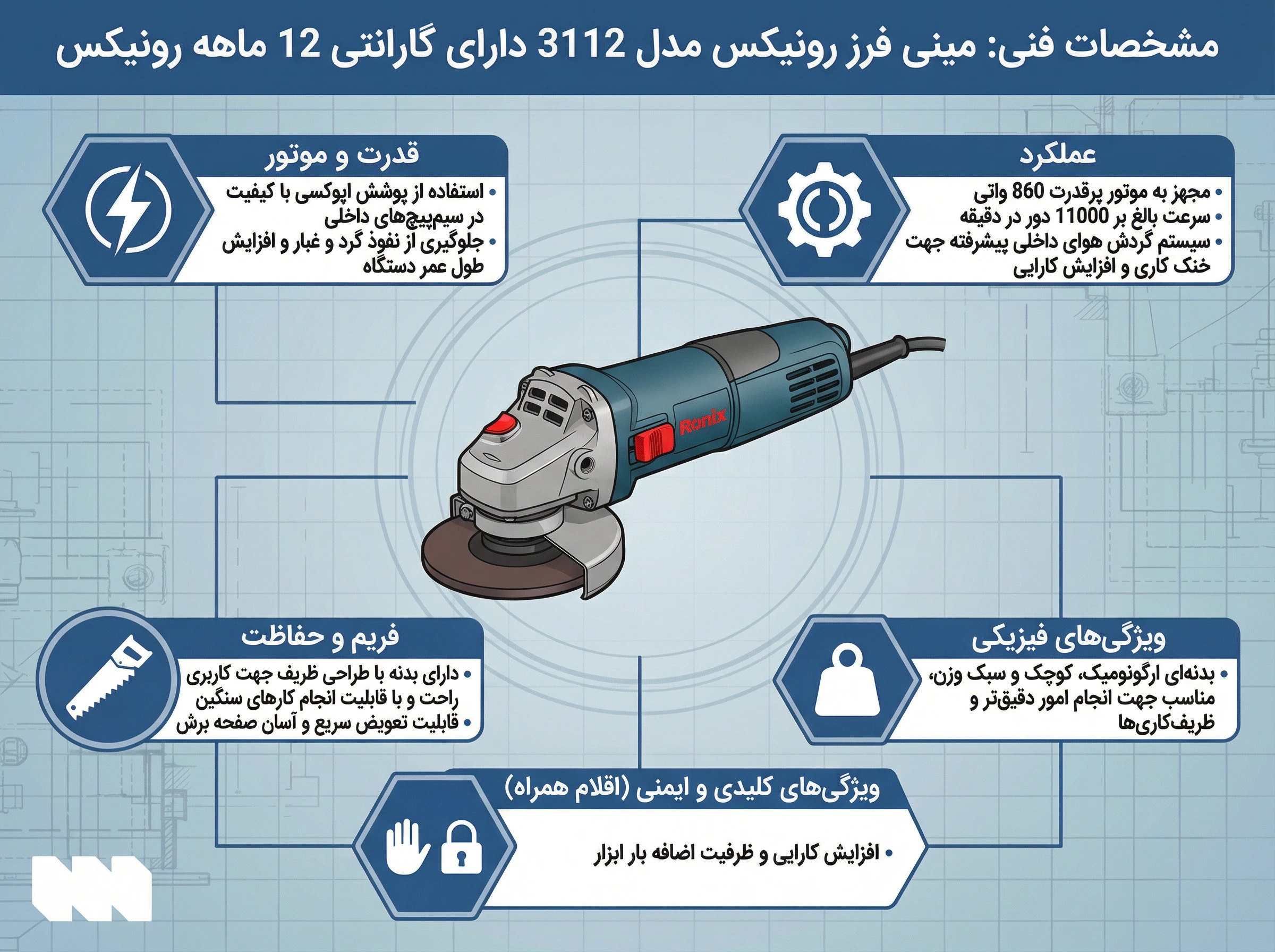 قیمت مینی فرز رونیکس مدل 3112