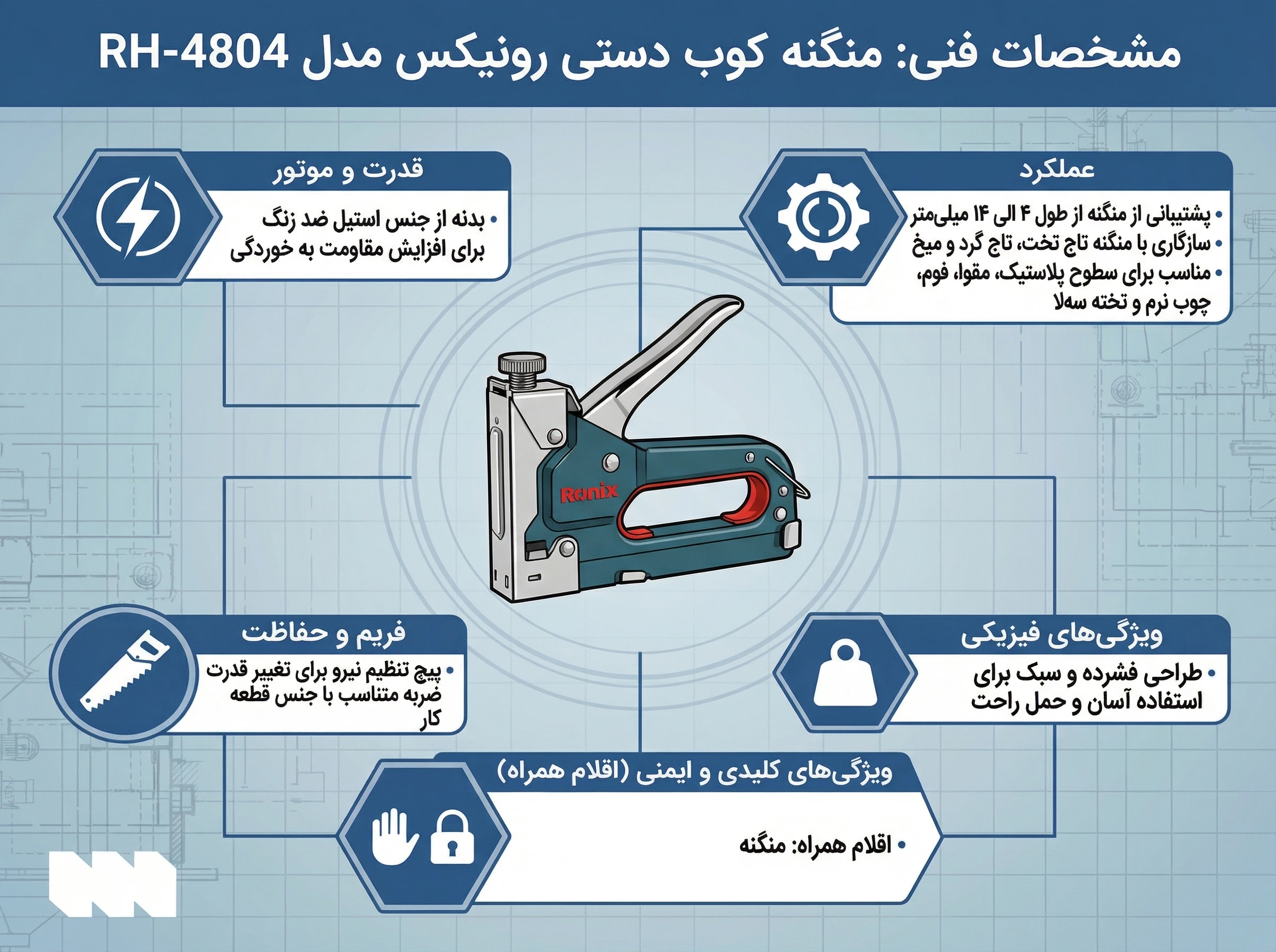 قیمت منگنه کوب دستی رونیکس مدل RH-4804