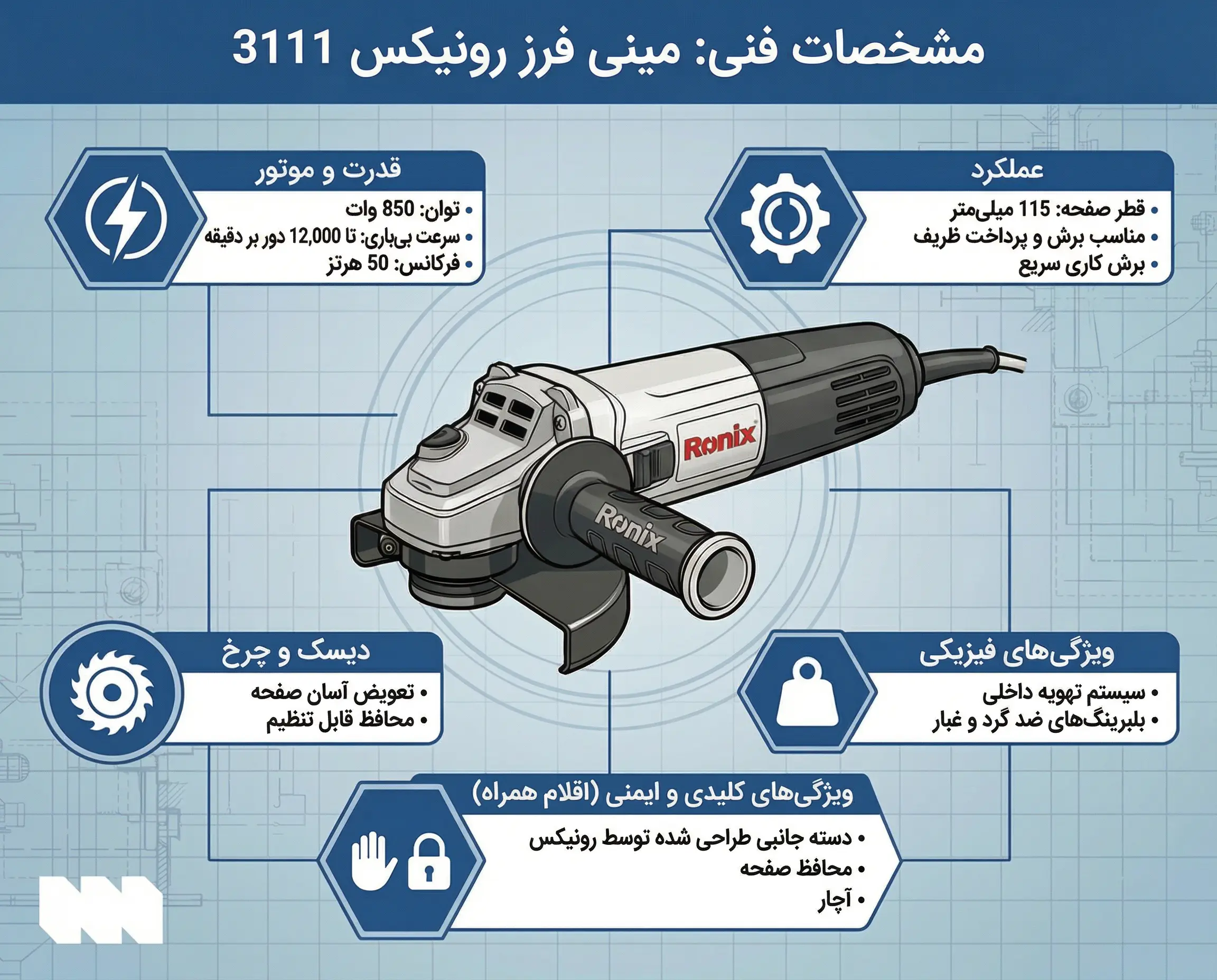 قیمت مینی فرز رونیکس مدل 3111