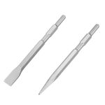 چکش تخریب 6 کیلویی رونیکس مدل 2820 - تصویر 8