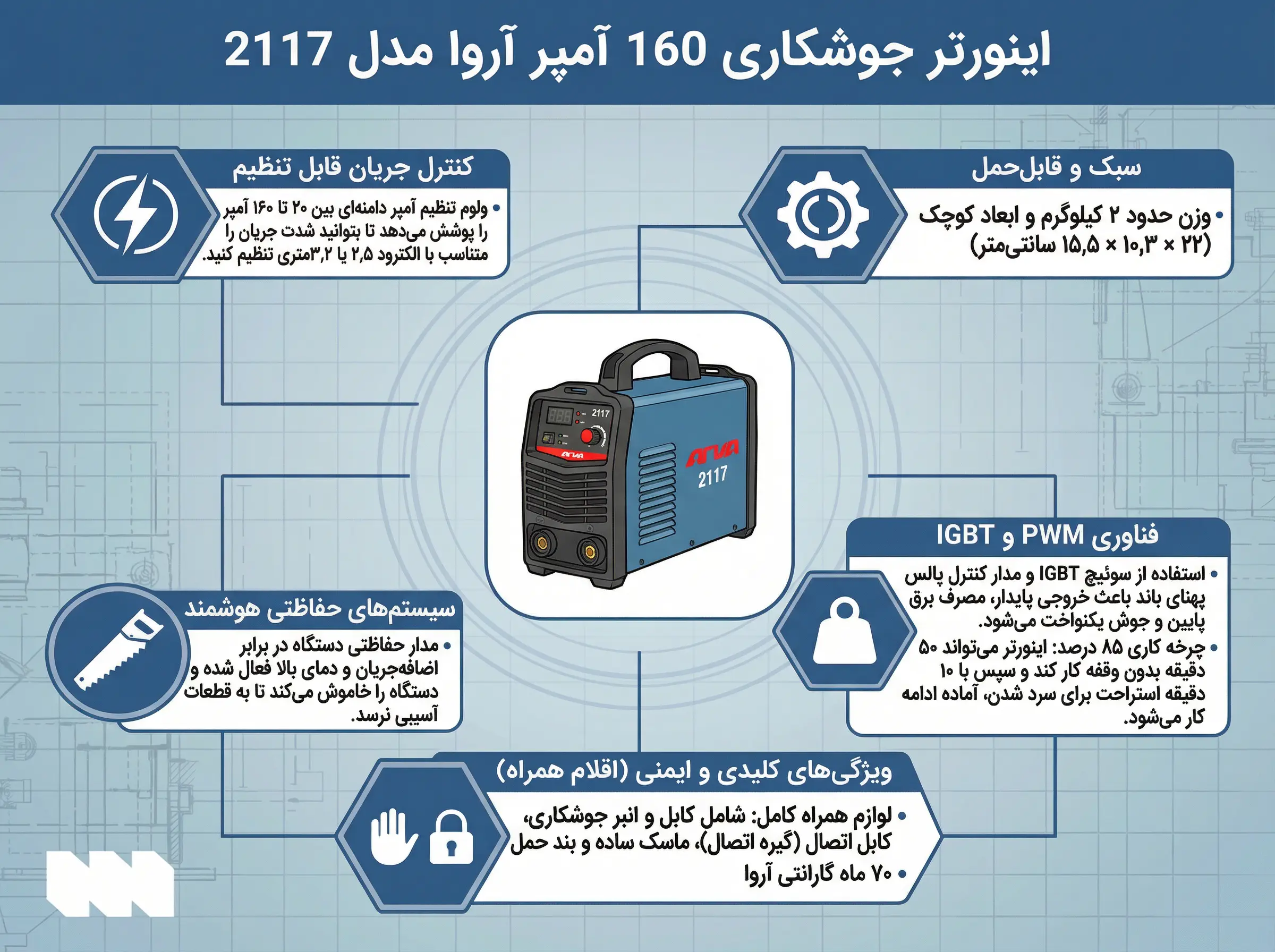قیمت اینورتر جوشکاری 160 آمپر آروا مدل 2117