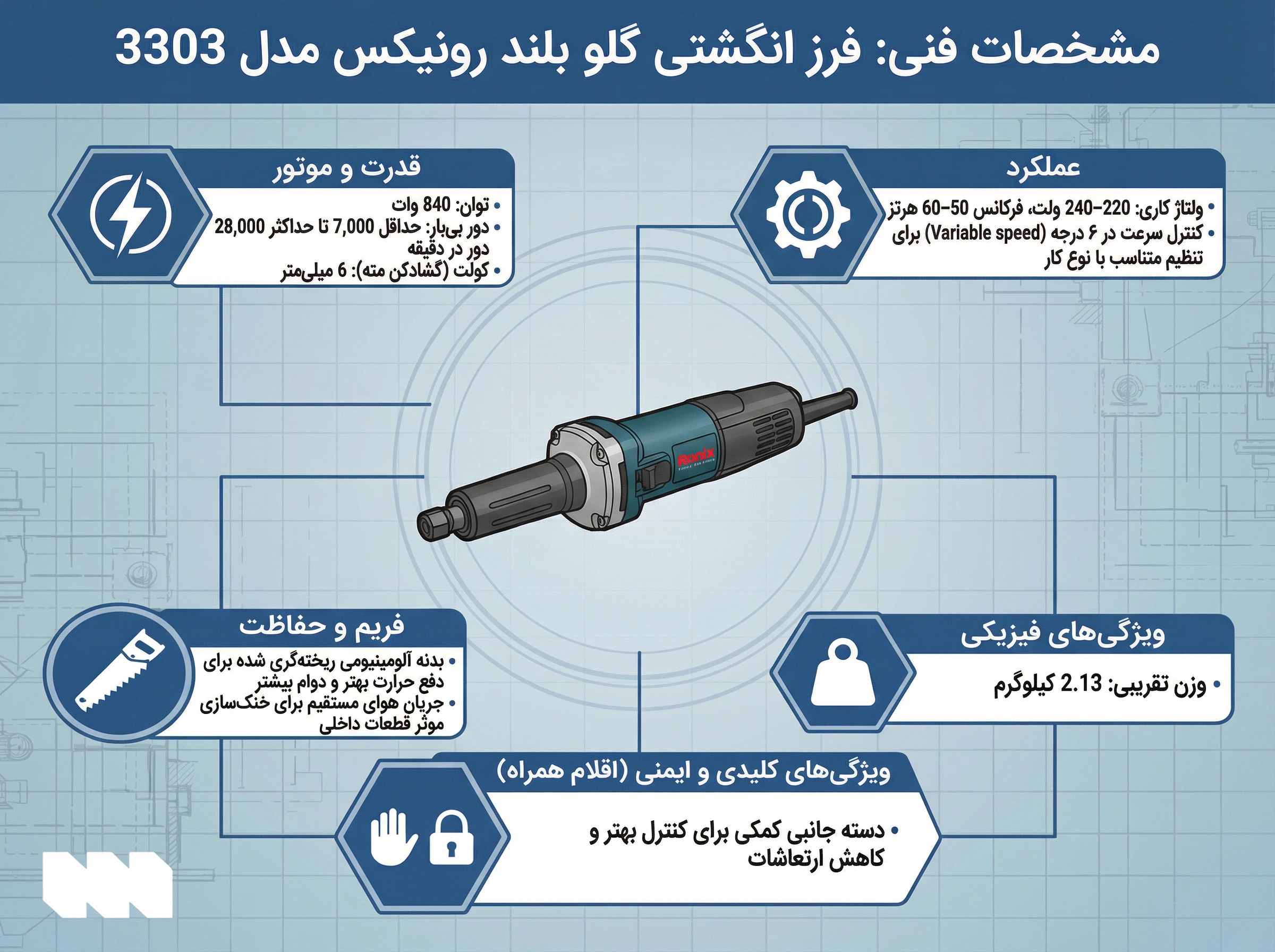 قیمت فرز انگشتی گلو بلند رونیکس مدل 3303