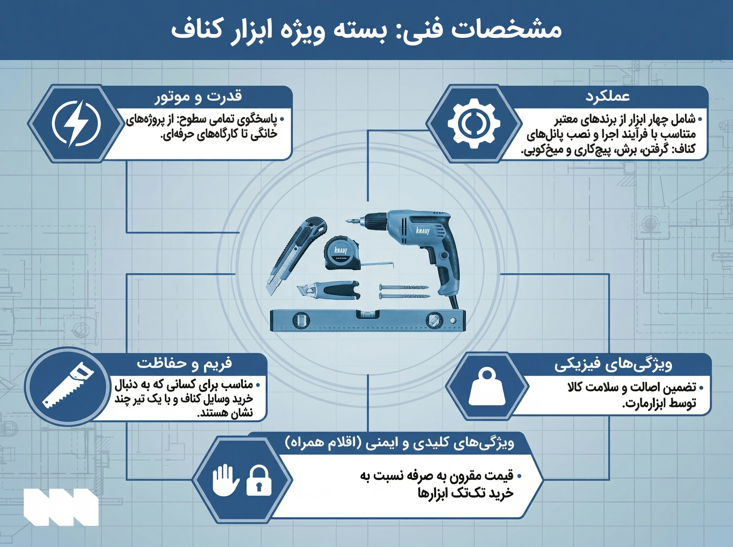 قیمت بسته ویژه ابزار کناف