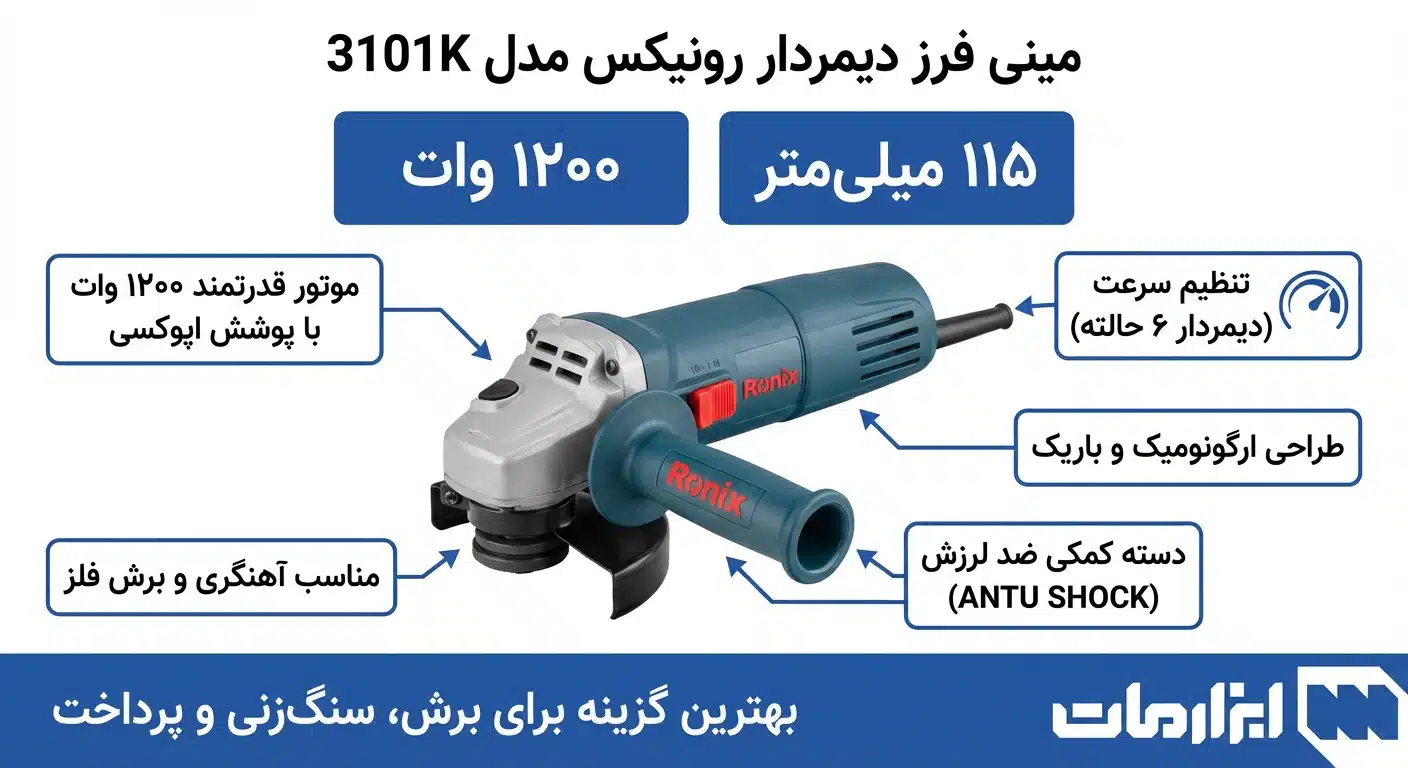 خرید مینی فرز دیمردار رونیکس مدل 3101K