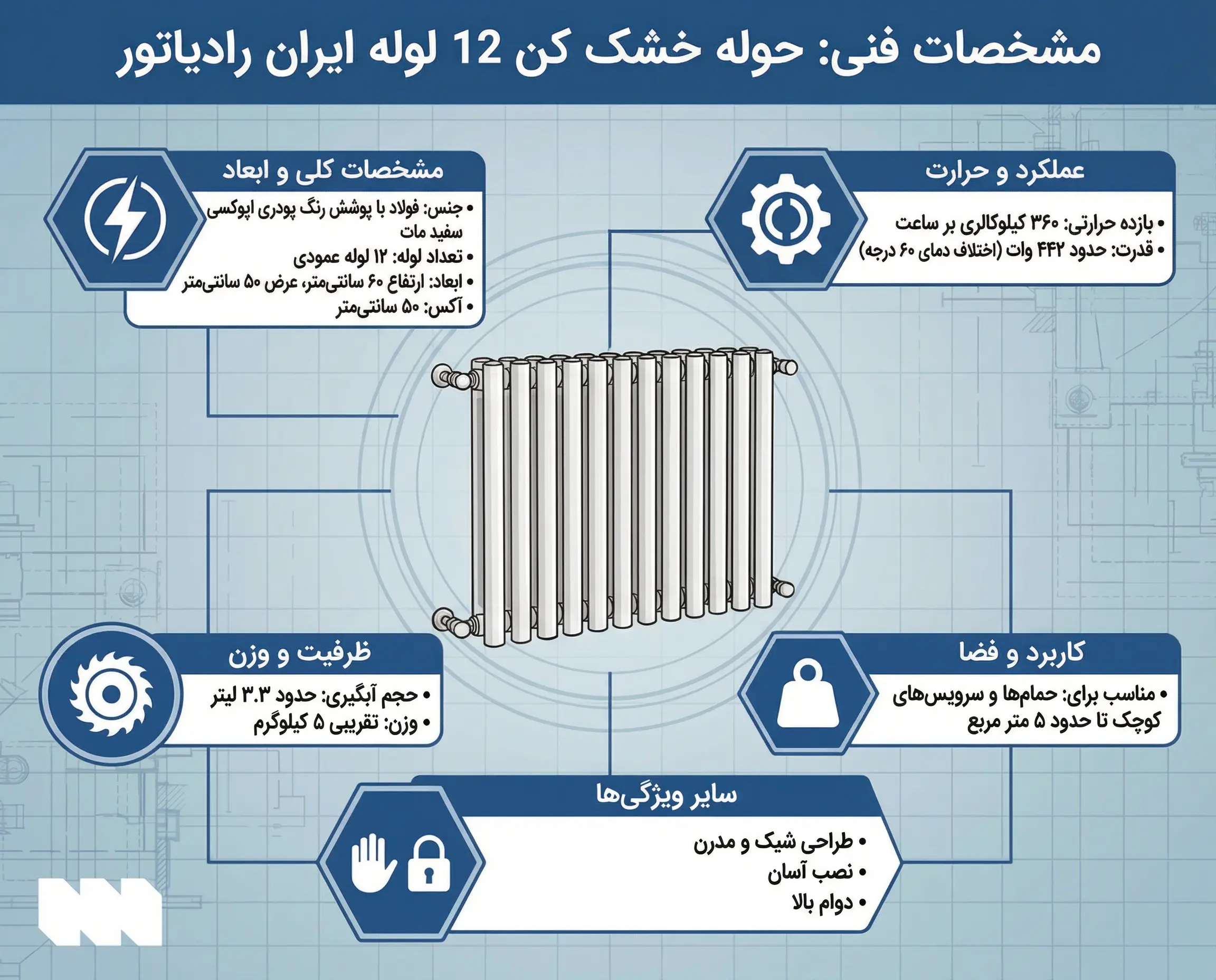 قیمت حوله خشک کن ۱۲ لول ایران رادیاتور