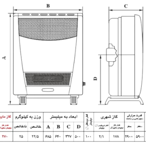 بخاری گازی نیک کالا-مدل ناهید AB15R