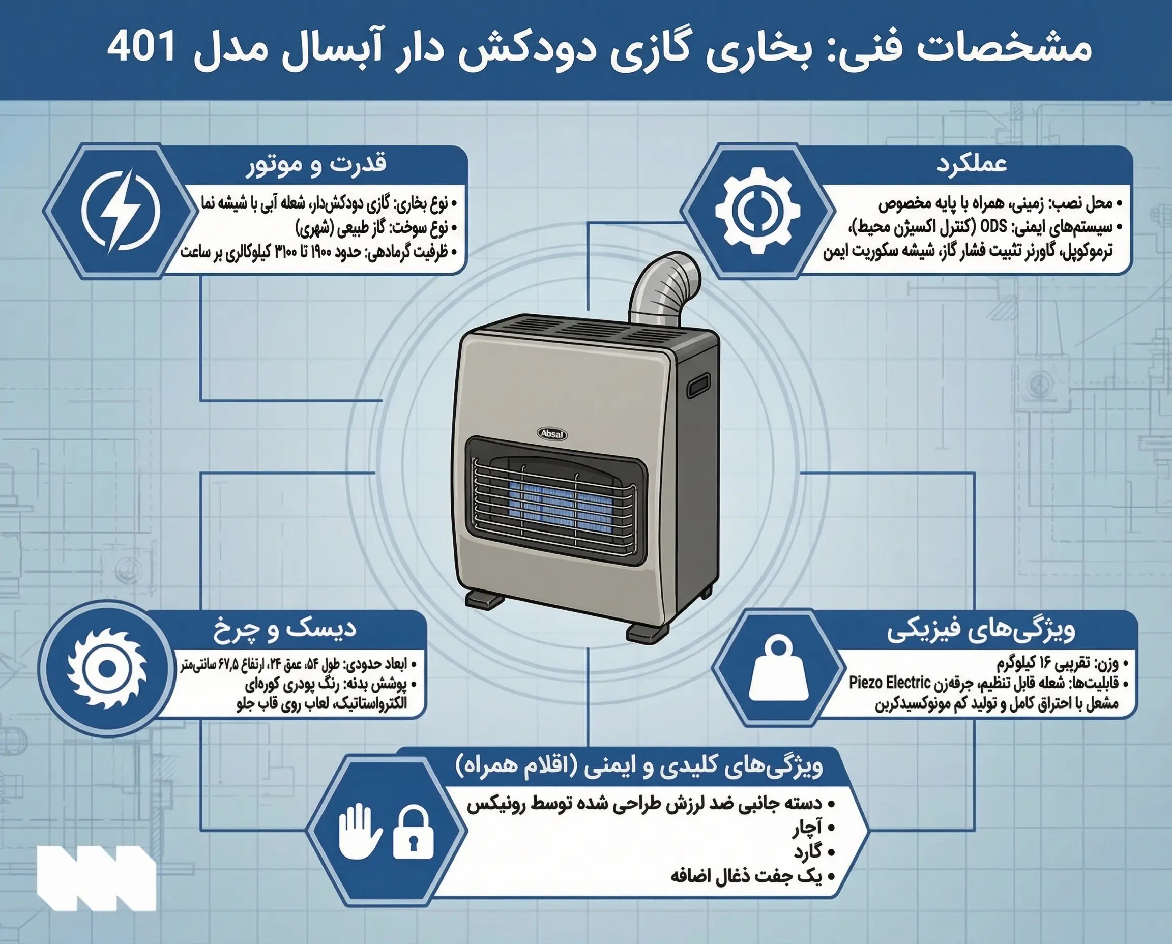 قیمت بخاری گازی هوشمند آبسال مدل 401
