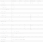 اینورتر سه فاز SUNWAYS On-Grid 50KW مدل STT-50KTL-M - تصویر 5