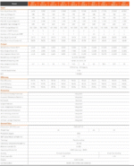 اینورتر سه فاز SUNWAYS On-Grid 20KW مدل STT-20KTL-P - تصویر 4