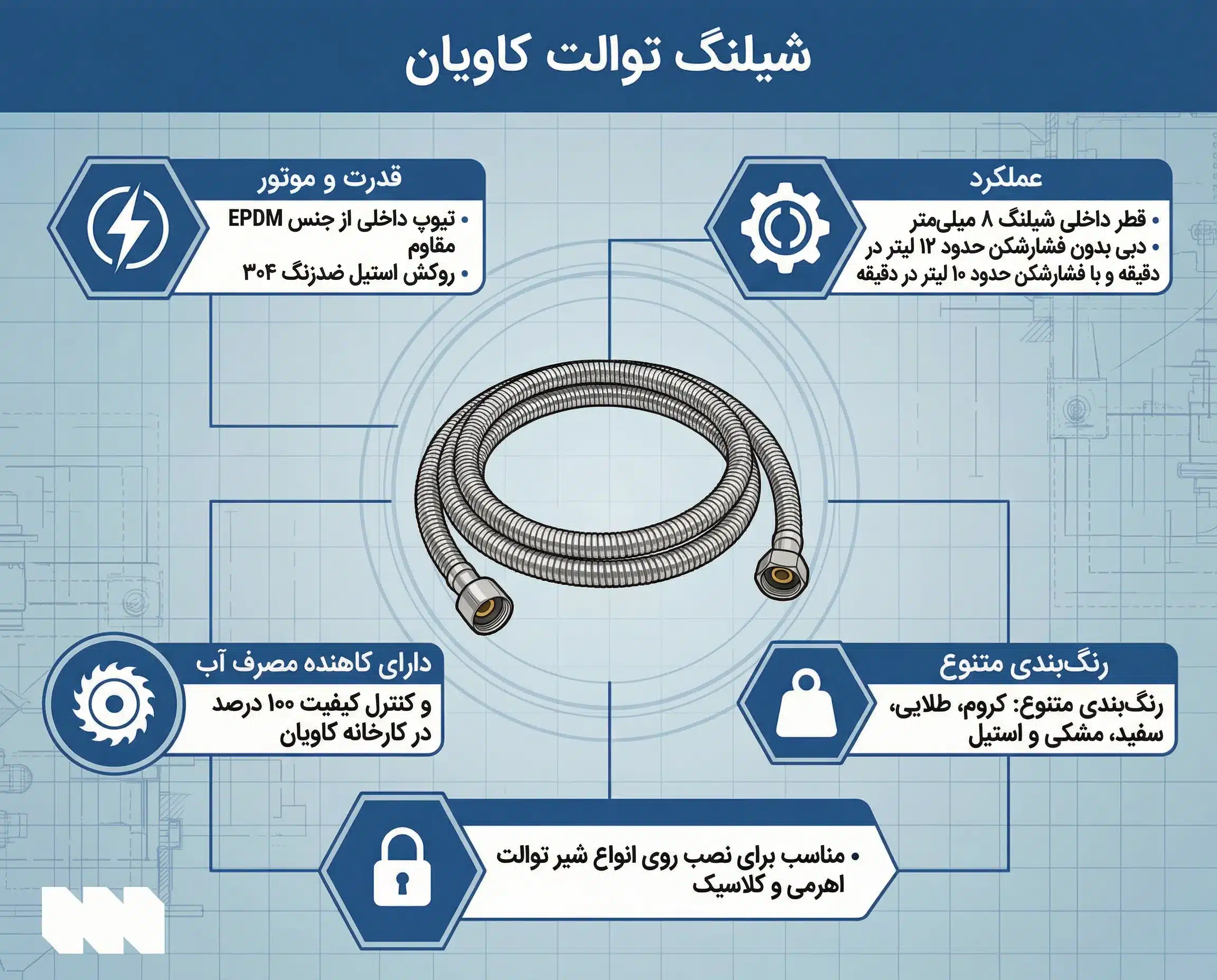 قیمت شیلنگ توالت کاویان
