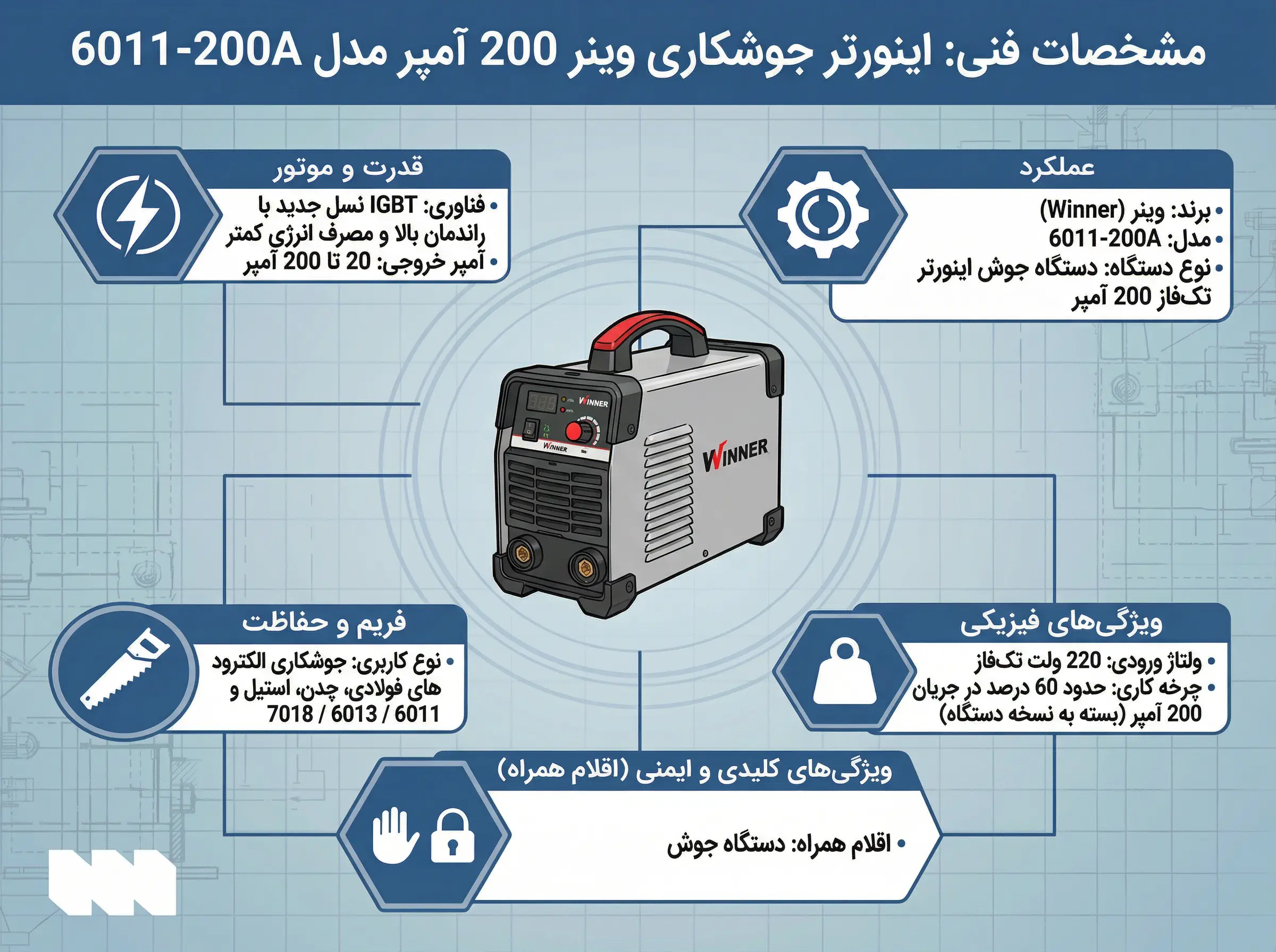 قیمت اینورتر جوشکاری وینر 200 آمپر مدل 6011-200A