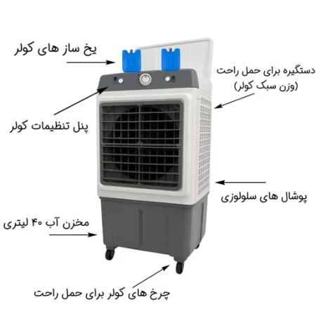 کولر پرتابل سلولوزی 28000 وان لایف