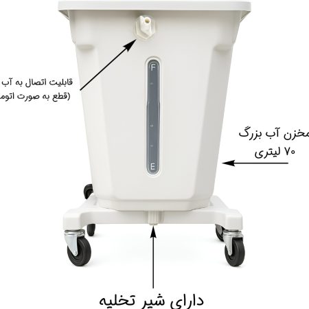 کولر آبی پرتابل جنرال ظرفیت 36 هزار سلولزی